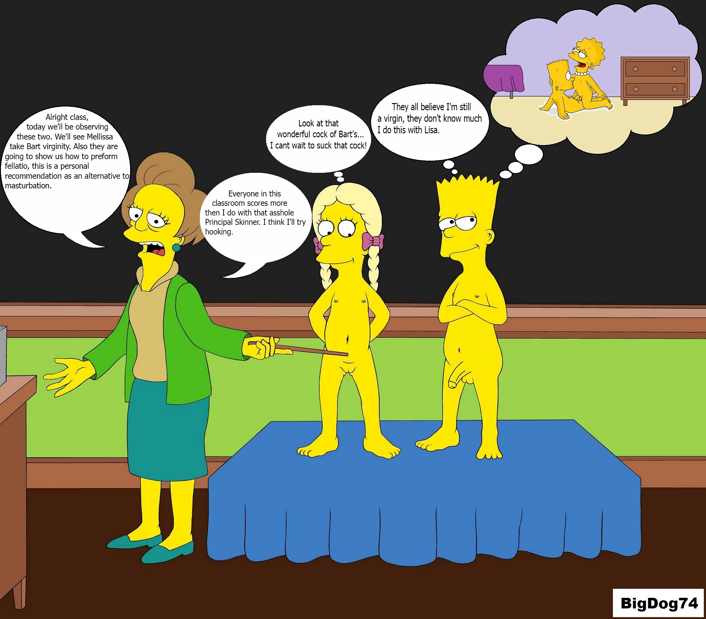 Simpsons girls naked the The people