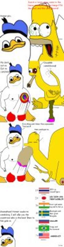 #pic1136911: Dolan Dooc – Donald Duck – Homer Simpson – The Simpsons – comic – meme