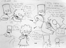 #pic780580: Bart Simpson – Lisa Simpson – Milhouse Van Houten – Saviorsavor – The Simpsons