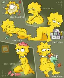 #pic80262: Lisa Simpson – Orange Box – The Simpsons